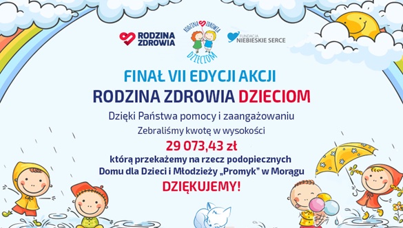 WYNIKI VII edycji Akcji Rodzina Zdrowia Dzieciom