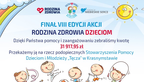 WYNIKI VIII edycji Akcji Rodzina Zdrowia Dzieciom